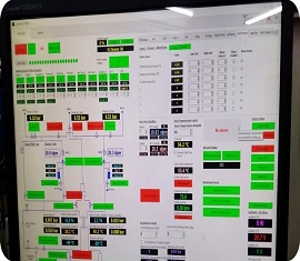 Fuel cell test station control system